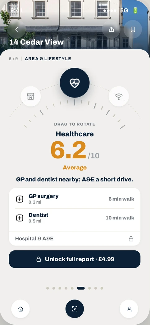 area healthcare
