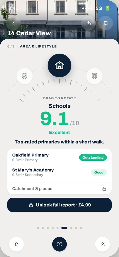 area schools