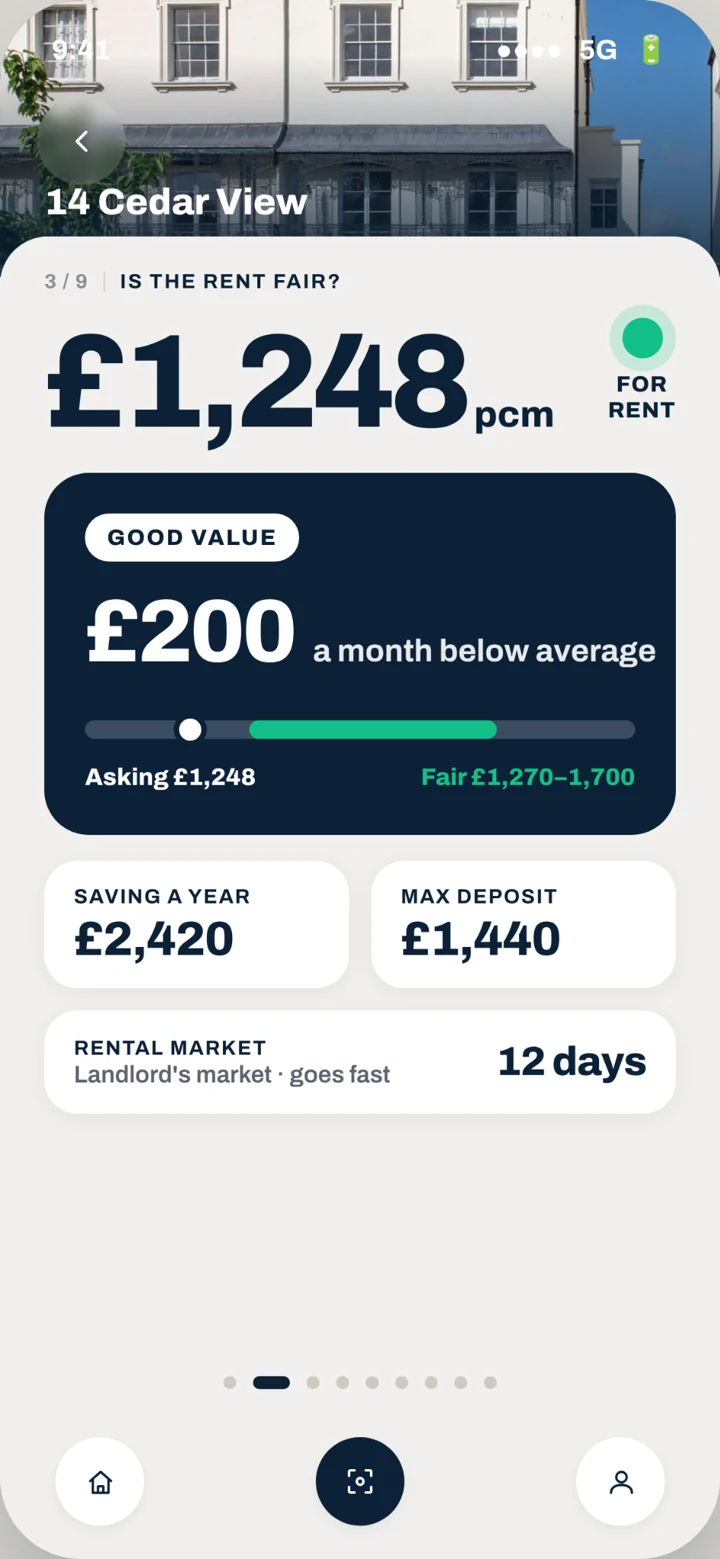 Rental check: asking rent, local estimate and deposit